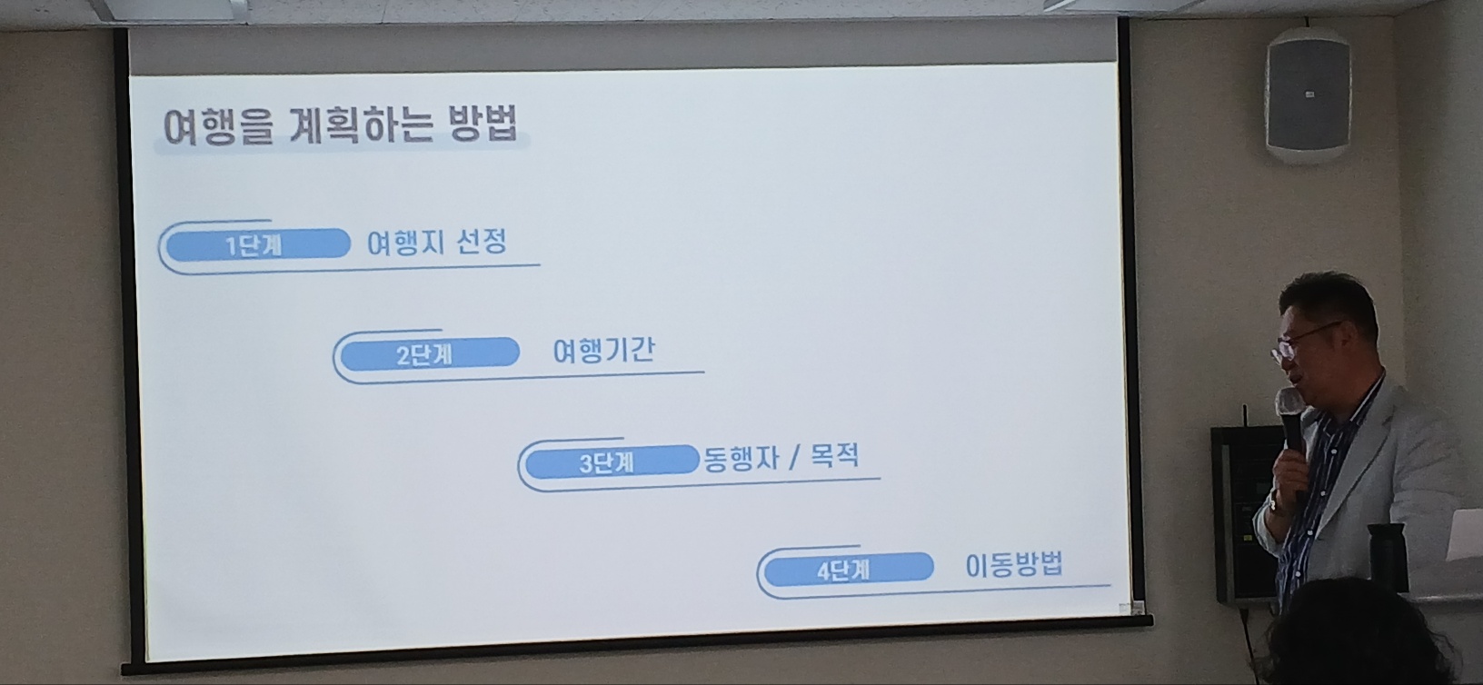 가슴떨릴 때 떠나자 DIY여행! 교육에 참가하였습니다. 첨부이미지 : KakaoTalk_20250521_111654604_10.jpg